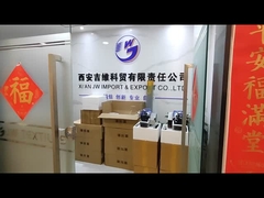 Links und rechts, GS900.